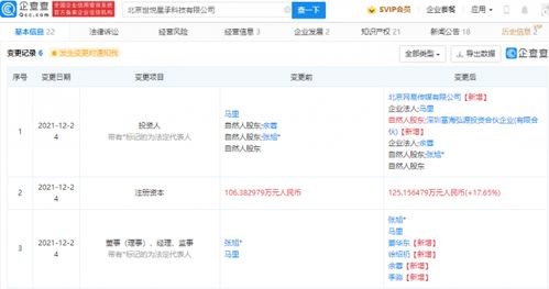 網易戰略投資世悅星承，強化虛擬數字人內容制作布局