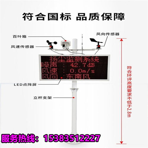 守護藍天白云 南樂24小時在線揚塵監(jiān)測儀系統(tǒng)的應用與突破